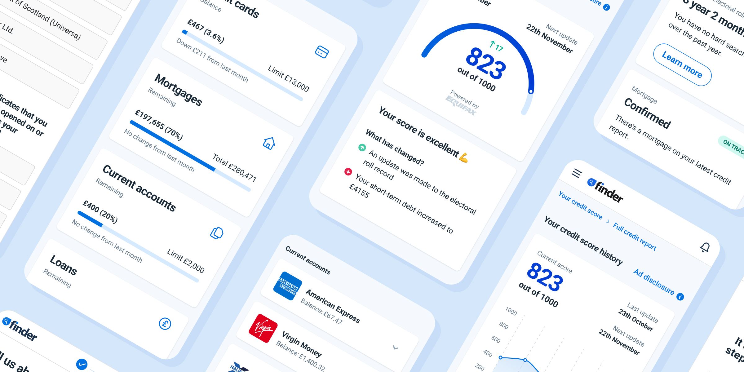 Making a credit score something you can act on — Credit score web app for Finder.com