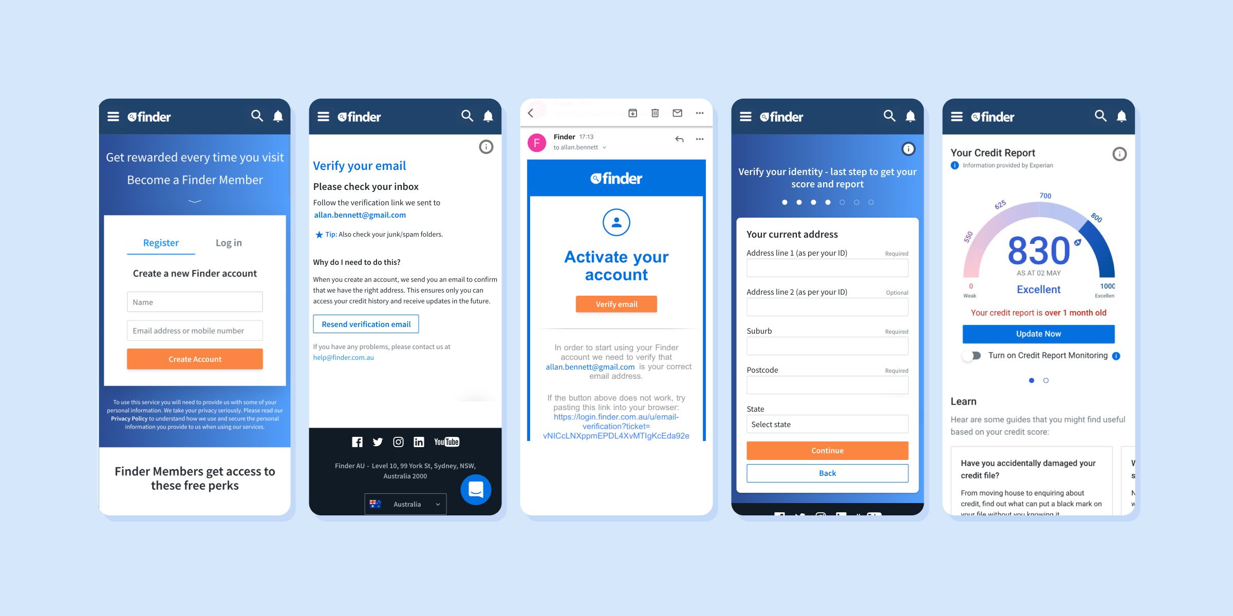 The original Australian credit score product — the model replicated for the UK