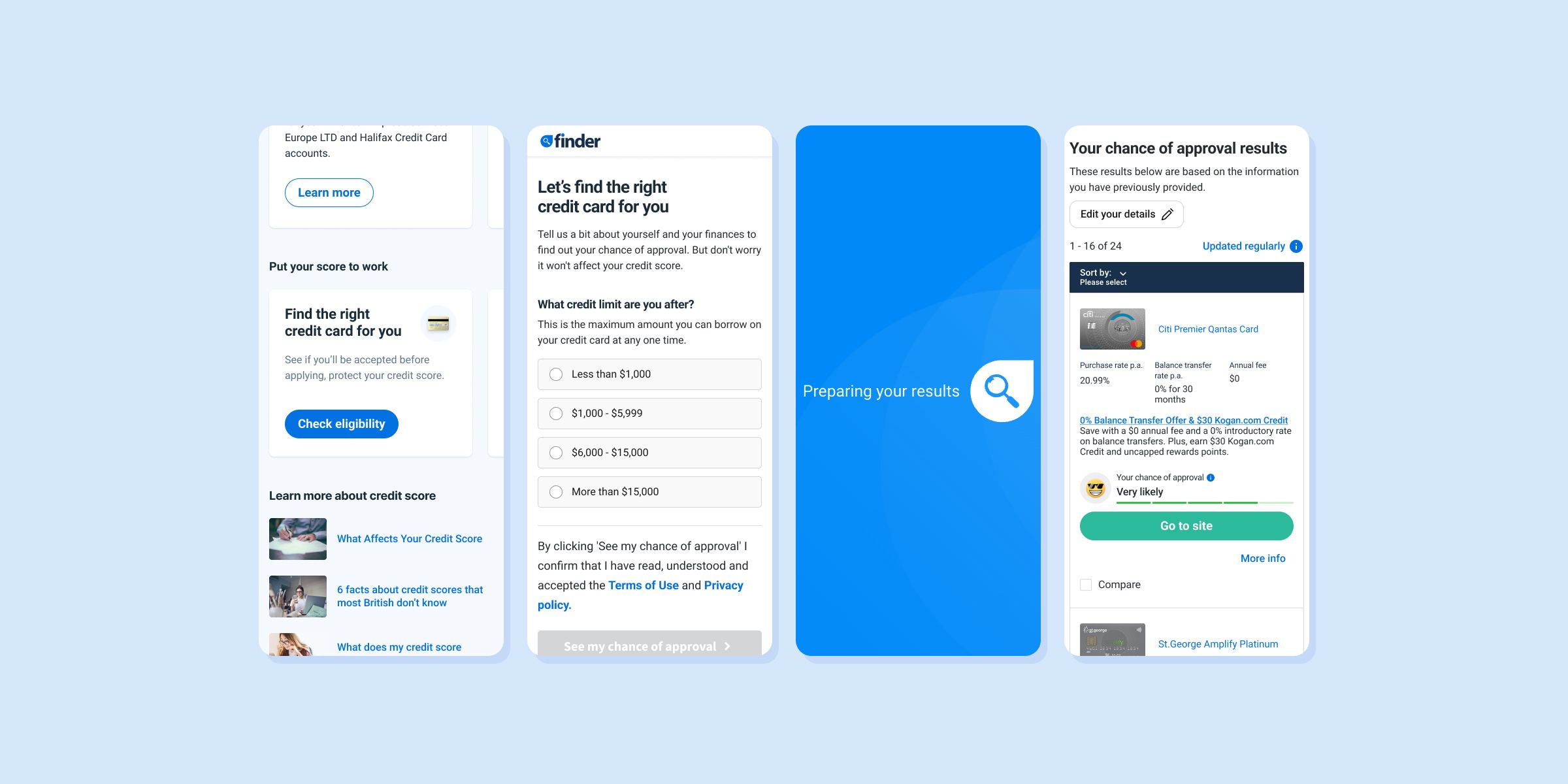 Product comparison for cards and loans, matched to the user's score